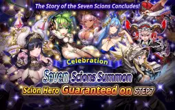Seven Scion Rankings