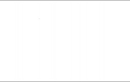 Mối quan hệ lớp