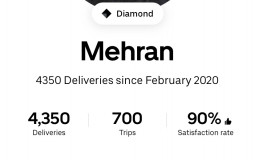 Most Likely to Speak English (Uber Eats Edition)