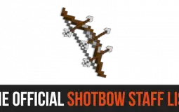 MineZ Staff Tier List