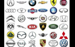 Car brands Tier List Maker - TierLists.com
