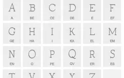Latin Alphabet Letters