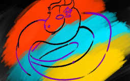 Characters power level