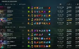 Gente a la que le vengo cantando un tiro