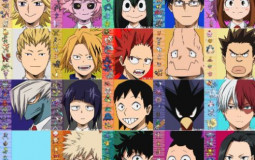 mha character ranking lol