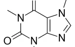 Caffeine Sources
