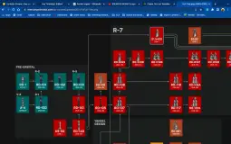 some russian rocket engines