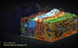 Hytale Trailer Tier Lists