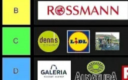 Deutsche Supermärkte