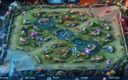 MLBB Tier List - August 2022