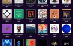 Kanye West Albums