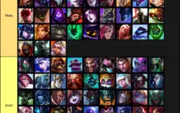 Never Have I Ever Characters