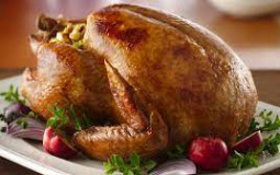 Rating Thanksgiving Day Foods