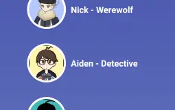Strategic Levels for WW
