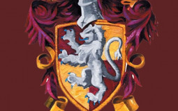 Gryffindor Characters ranked