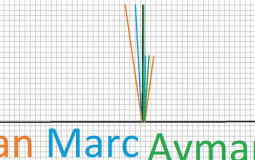 Pisito Comunitario Power Level