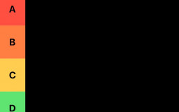 Just Sam Youtube Videos