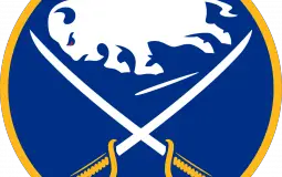 Atlantic NHL Logos | IWLGI