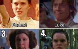Star Wars tierlist filmy a seriály