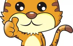 bestbloger