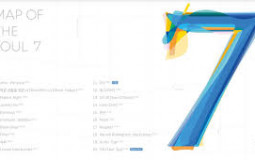 BTS Map Of The Soul: 7 Track Tier List