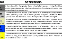 Edgic Category Tier List