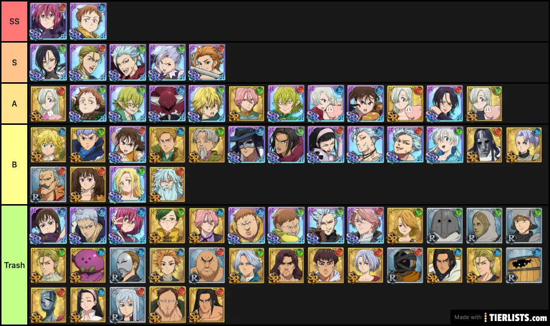 7ds April 12 Tierlist