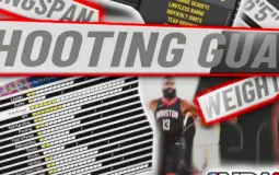 NBA Shooting Guards