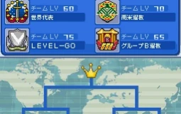 Inazuma Eleven 3: Tournament Required Players Tier List