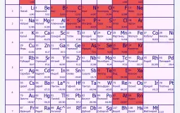 Герои БГ по реиграбельность