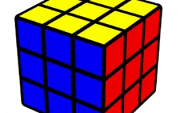 Cubing Brands Ranking