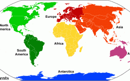 Continents