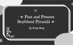 Past & Present Boyfriend Tier List