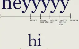 Konuşmaya başlarken kullanılan artikeller