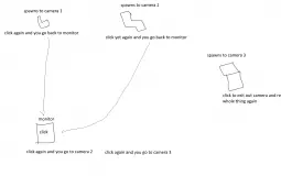 reviving amnesia list