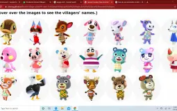 Every Taylor Swift Song Ever