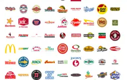 Comprehensive fast food tier list