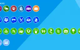 Sims Packs