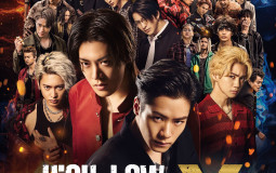 High and Low Character Rankings