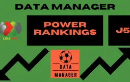 DM Power Rank ENG 1