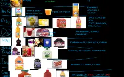 Ds2 Weapon Tier list