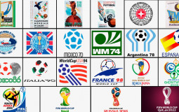 🌎Canciones de todos los mundiales🌎