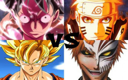 Ultimate Anime Tierlist by Prizma