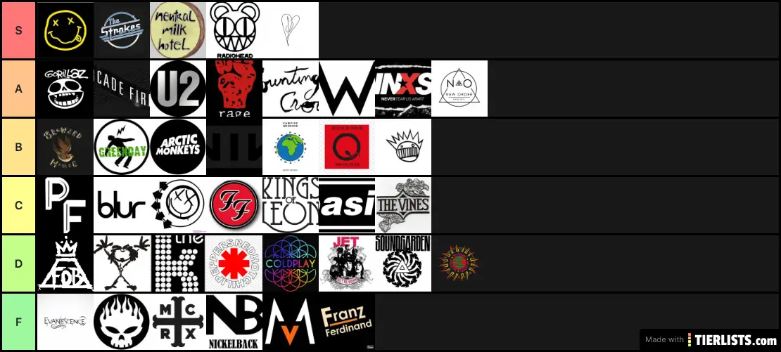 90's and 2000's bands