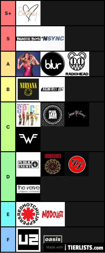 90s music