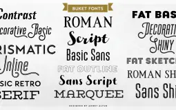 Font Tier List haha