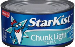 My Friend List (Dont Click If You Aren't In my friend group)