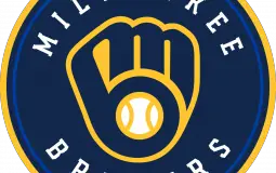 2022 Brewers Pitching