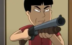 group sanity rankings