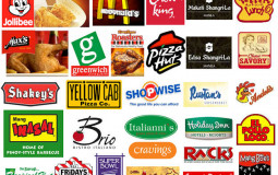 Fast food Philippines